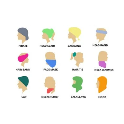 Eco Tubular Bandana - Image 3